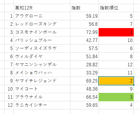 画像12