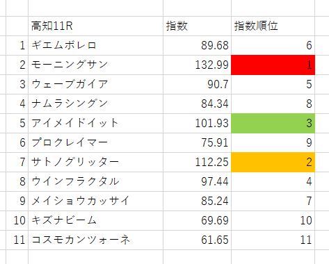 画像11
