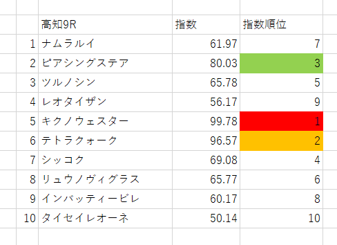 画像9