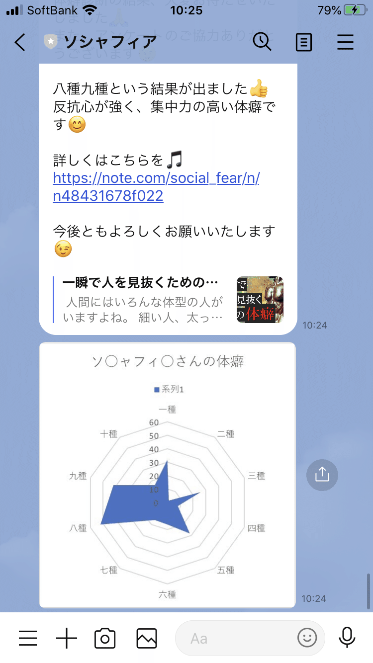 世界一心理学チックな体癖自己診断で自分自身を読み解く ソーシャル フィア マネジメント Note 世界一心理学チックな体癖自己診断で自分自身を読み解く ソーシャル フィア マネジメント Note