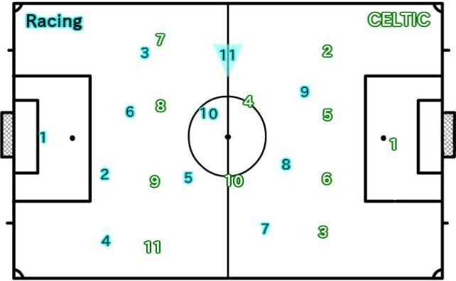【保存版】 1967インターコンチネンタルカップ 決勝再試合 ○ラシンvs 記念グッズ