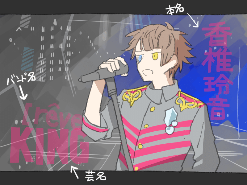 アニメダイナミックコード見どころ紹介 Act 1 Spring Rain 鰤尾みちる ブリテイル Note