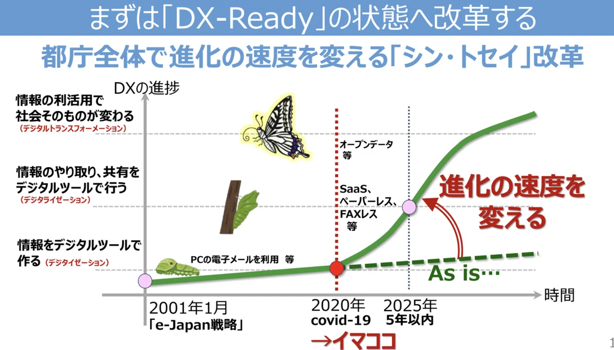 スクリーンショット 2021-07-25 14.24.10