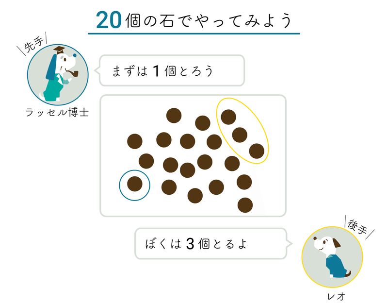 010-1_図-2