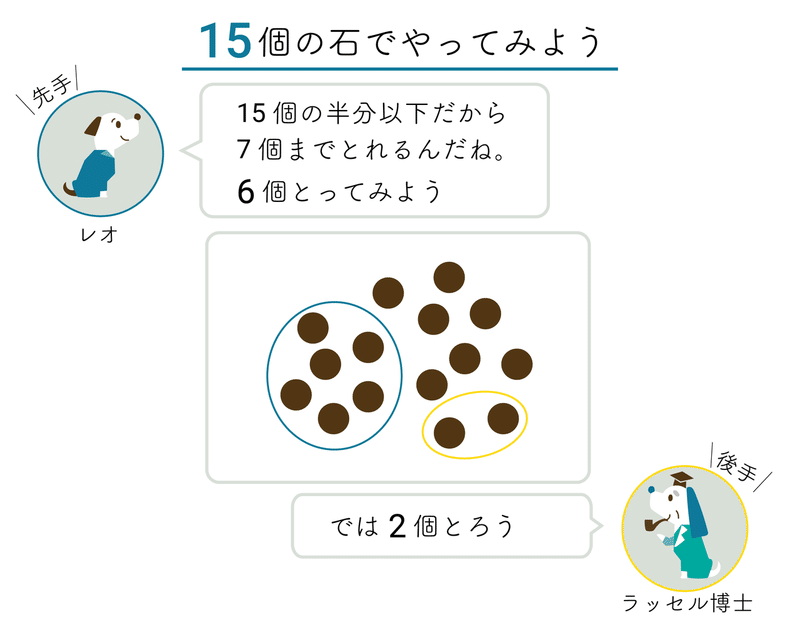 010-2_図-2