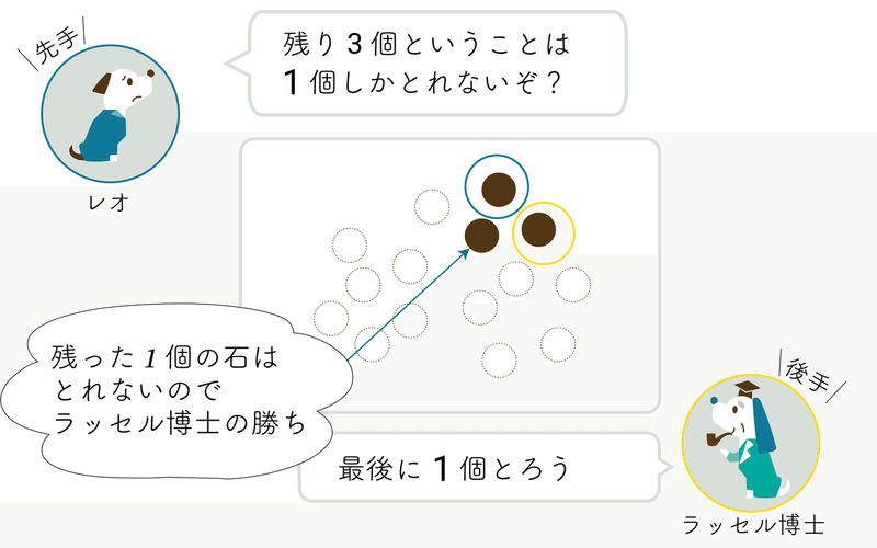 010-2_図-4