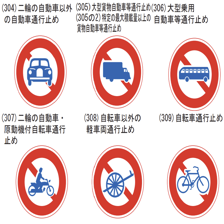310 車両通行止め 組み合わせ の種類 道路標識マニア Note