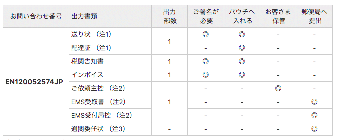 スクリーンショット 2021-07-25 17.58.45