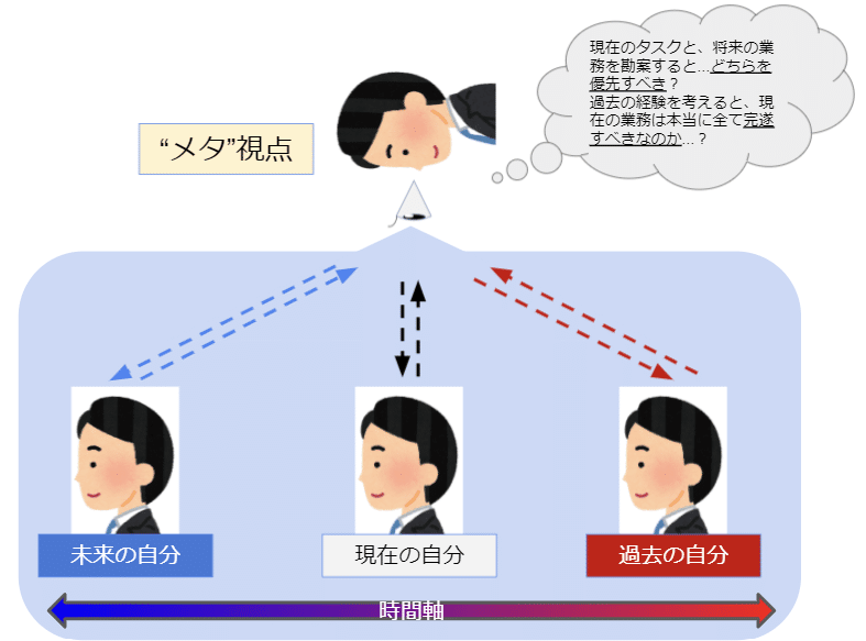 スクリーンショット 2021-07-25 185648