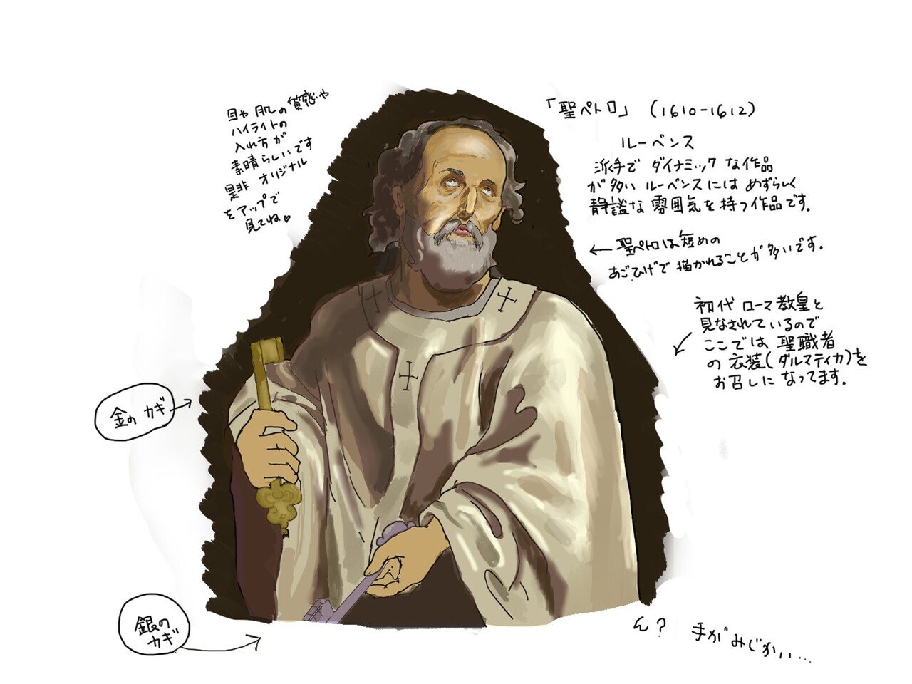 聖人と美術・聖ペトロ｜Furu