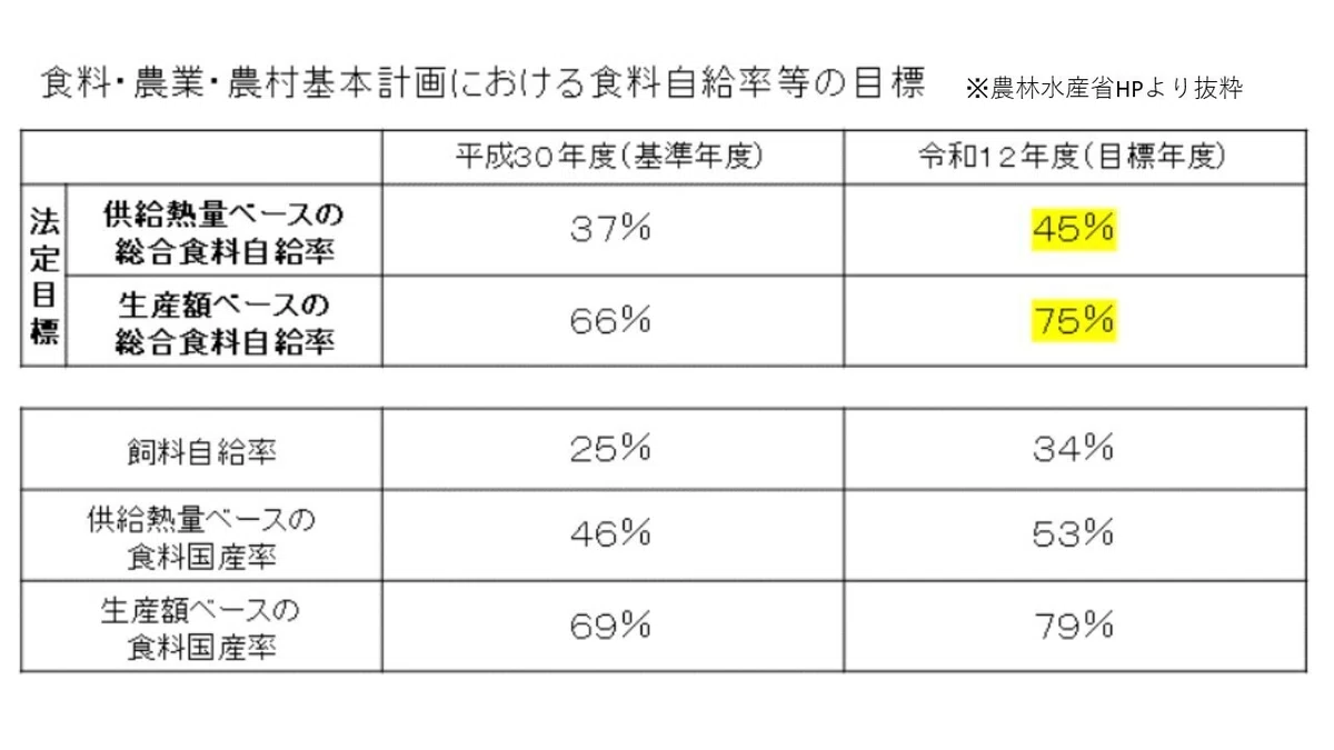 農水省５