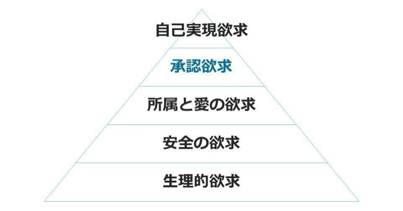 自己顕示欲 の新着タグ記事一覧 Note つくる つながる とどける