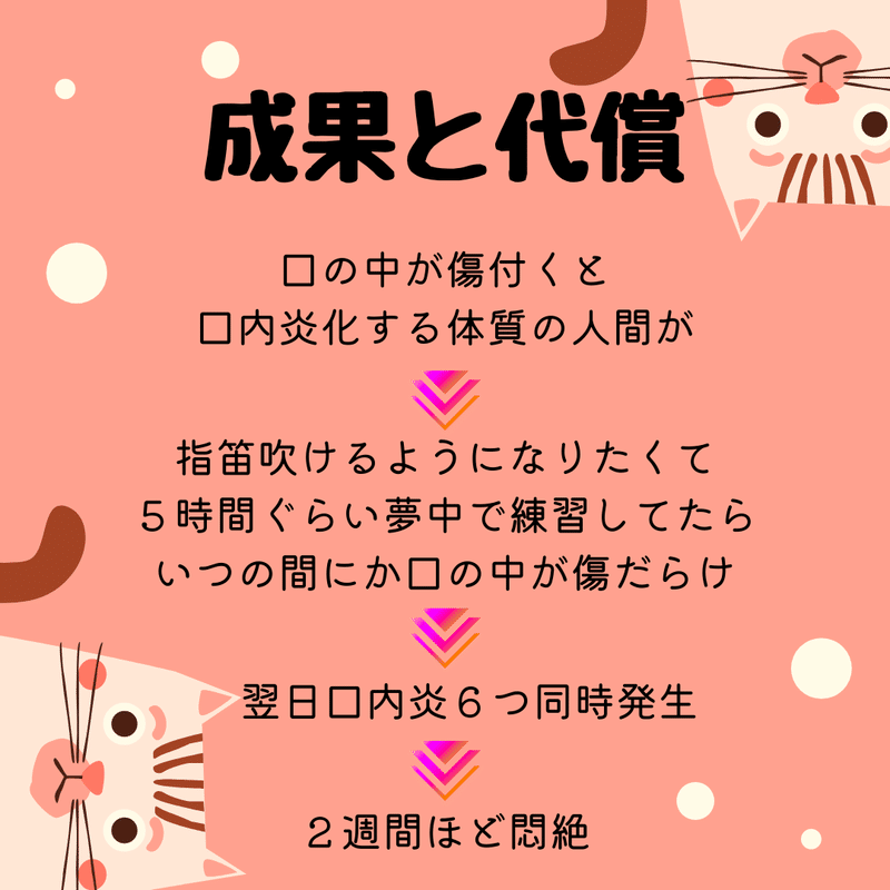 口の中が傷付くと、口内炎化する