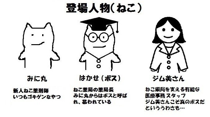 ねこでも読める医学論文 第35話 薬の説明書の内容によって 副作用の頻度が変わる 地域医療ジャーナル Note ねこでも読める医学論文 第35話 薬の説明書の内容によって 副作用の頻度が変わる 地域医療ジャーナル Note