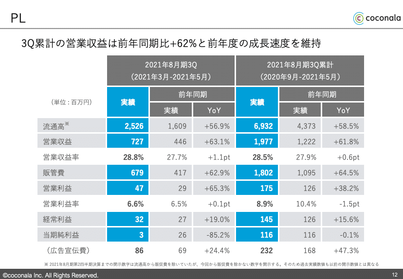 画像11