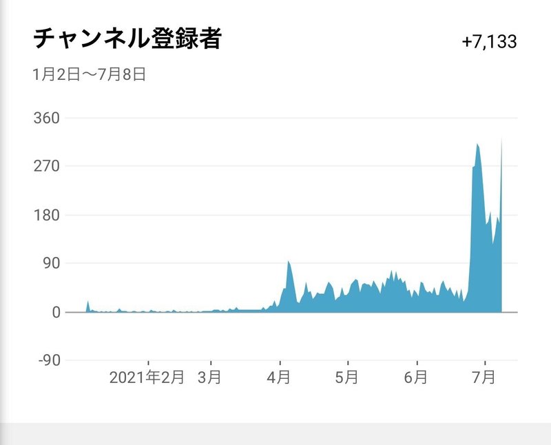 画像152