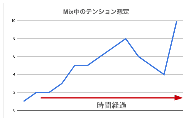 スクリーンショット 2021-07-26 1.18.59