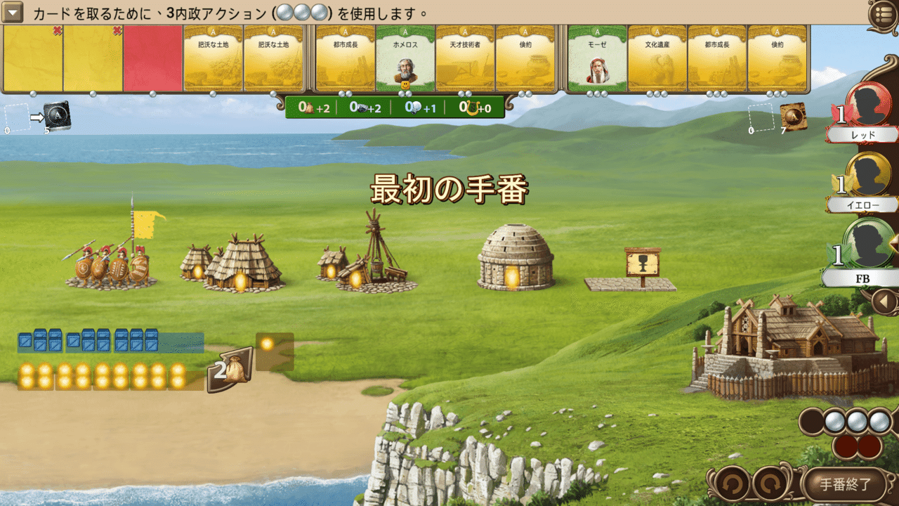 Tta Though The Ages 最序盤の定石 ボードゲーム Aoe2を遊ぶnote ふるぶらいと Note