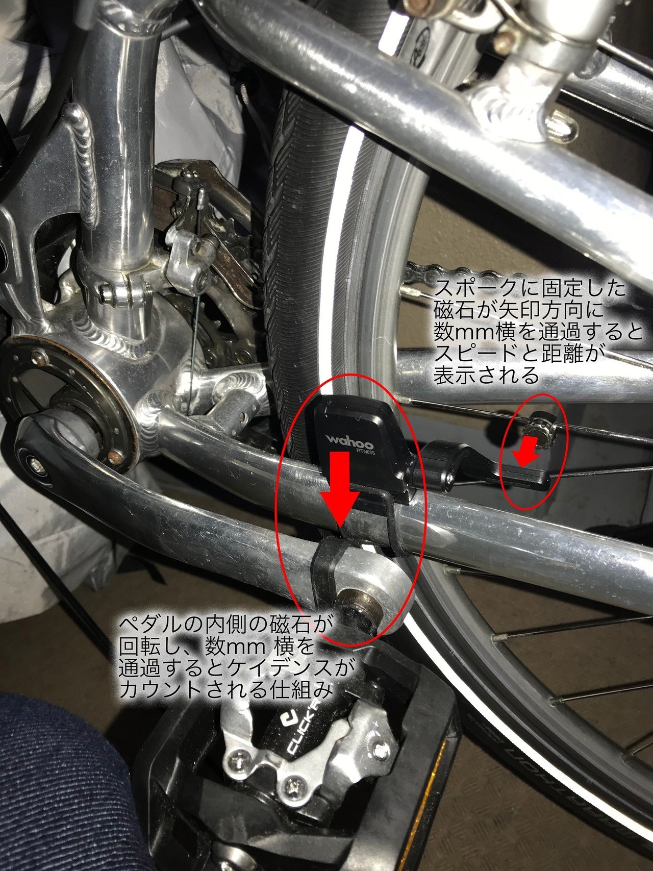 雨でも大丈夫!? 自転車トレーニング｜宮川剛｜note