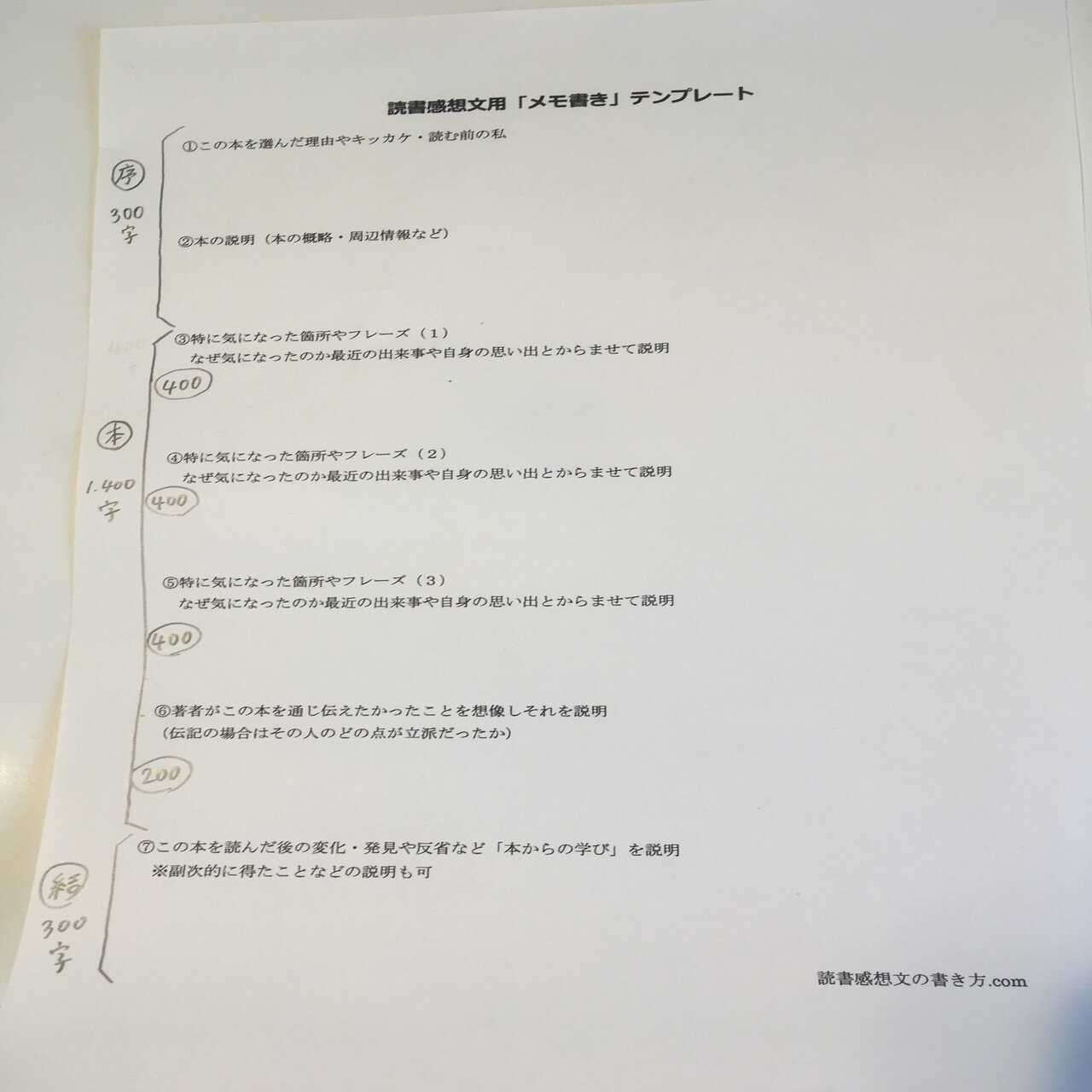 中学生の読書感想文 スマホ脳 メモ書きテンプレートを使うことにしました ねこ Note