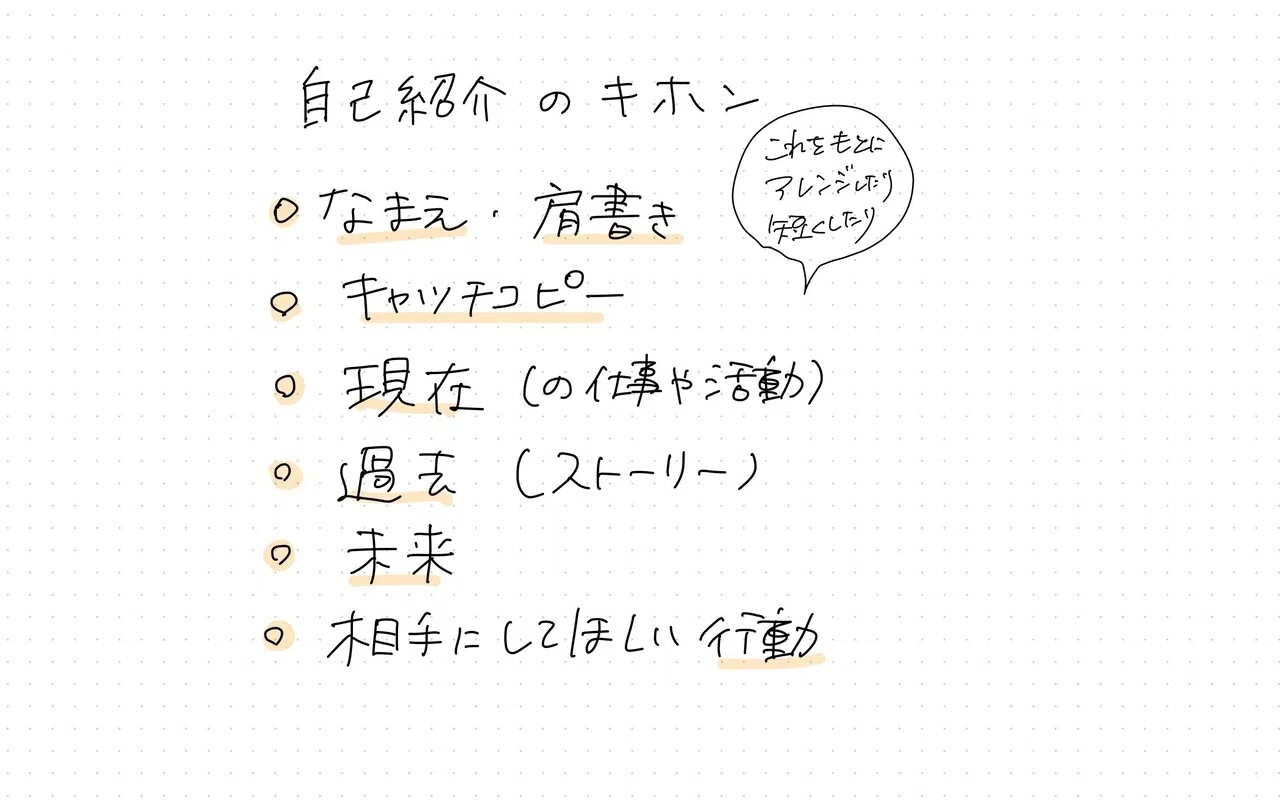 自己紹介」、何をどう伝える？｜さわらぎ寛子／コピーライター・著者