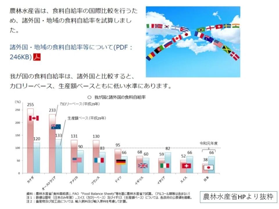 農水省6
