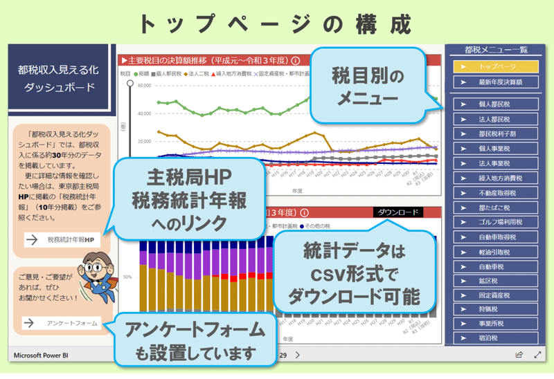 図13