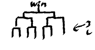 オリンピックトーナメントで見た Bye って何 玉坂 Note