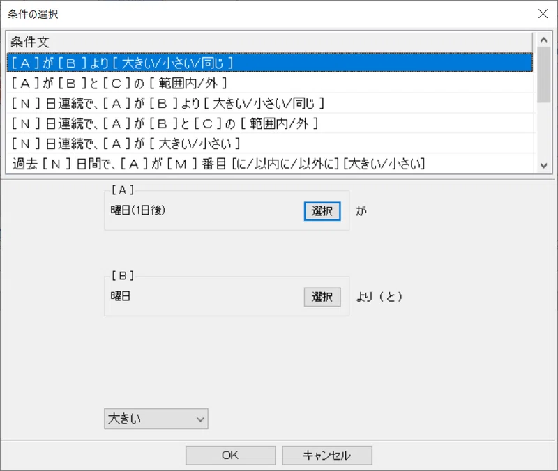中級編 月曜日に仕掛けを避ける 休日挟んだ場合は仕掛けない 方法 イザナミ豆知識 イザナミの中の人 株シストレ Note