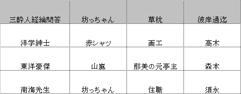 学問と情熱第29巻 中江兆民 [DVD] Amazon.co.jp: 学問と情熱第29巻 中江兆民 [DVD] : DVD