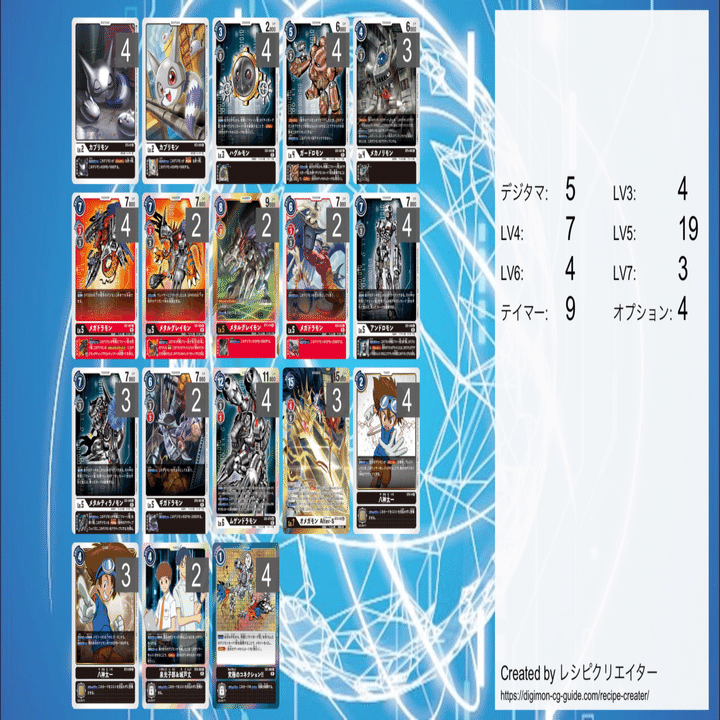 デジモンカード ムゲンドラモンデッキ クラコレ