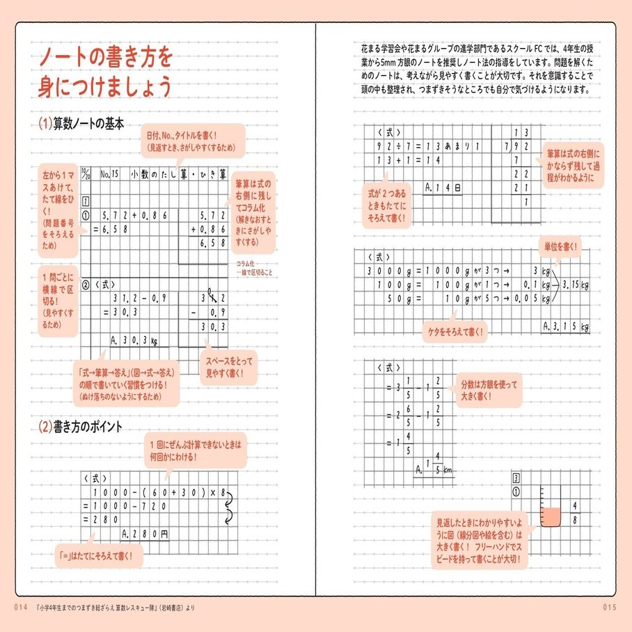 試し読み 夏休みの家庭学習に 算数嫌いな子が好きになる本 小学校6年分のつまずきと教え方がわかる カンゼン Note