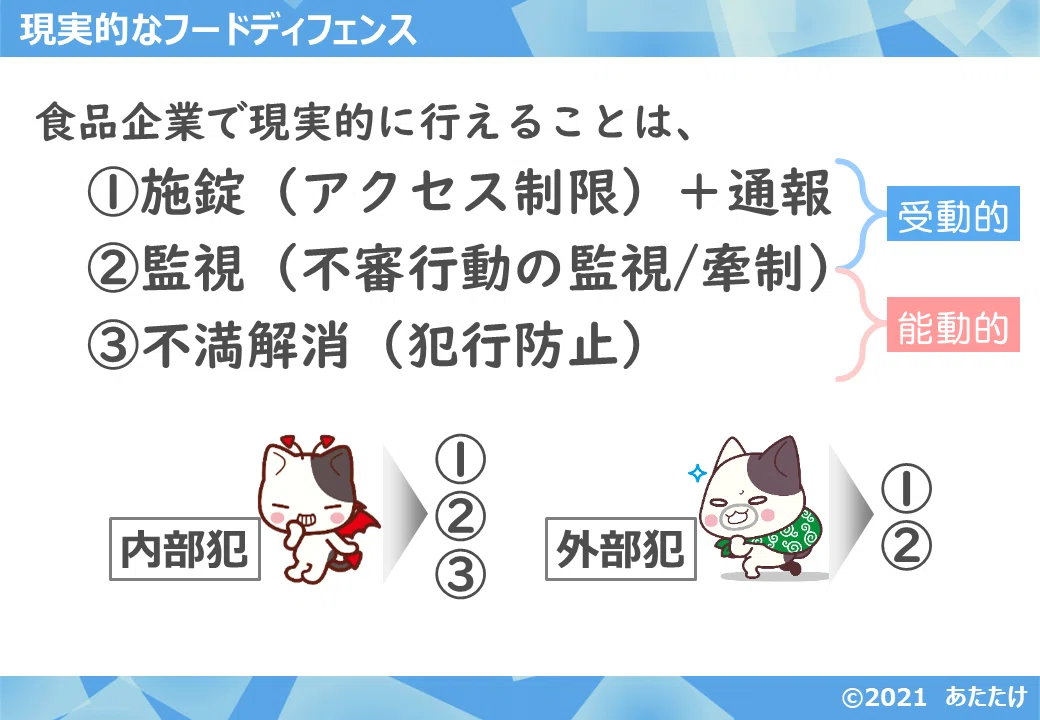 スライド2