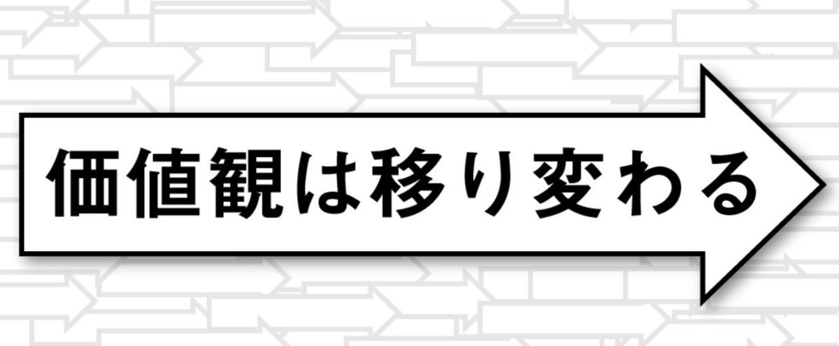 価値観