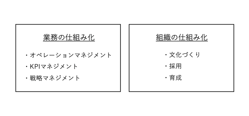 スクリーンショット 2021-07-26 13.29.59