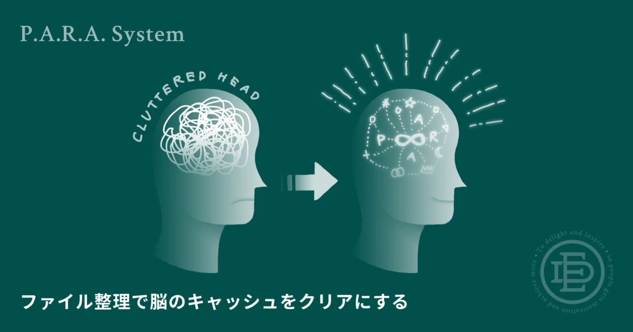 ファイル整理で脳のキャッシュをクリアにする｜HILO SASAKI | Delightment, LLC