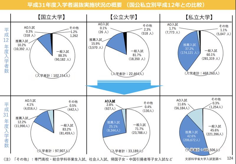 スクリーンショット 2021-07-26 14.46.47