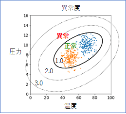 画像9