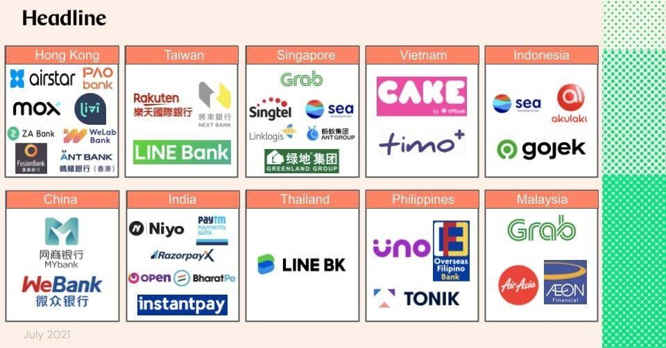 国際銀行とアジア = International Banks in Asia … d0a71875e92d65f78328c948d35701