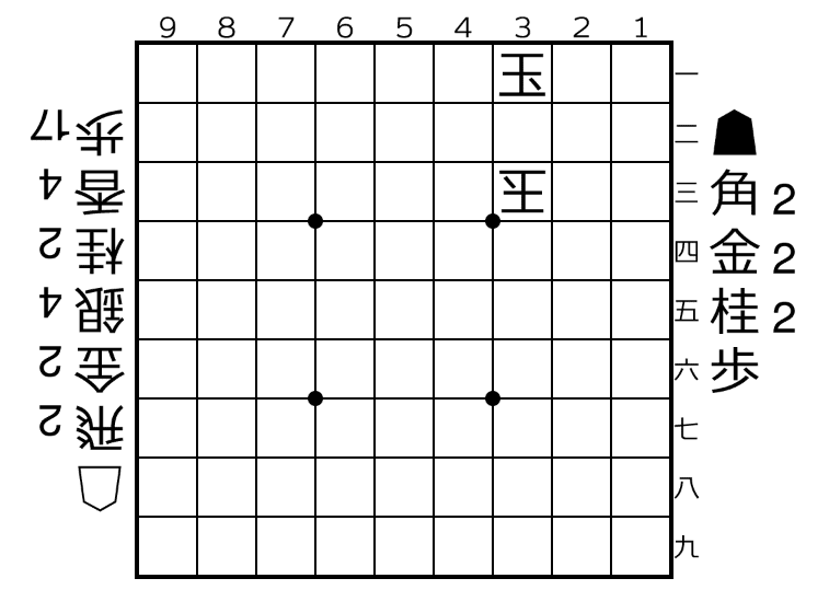 35 3133 角２金２桂２歩 01初期局面 - コピー