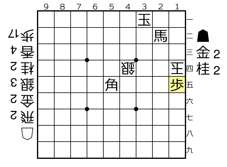 35 3133 角２金２桂２歩 02７手目 - コピー