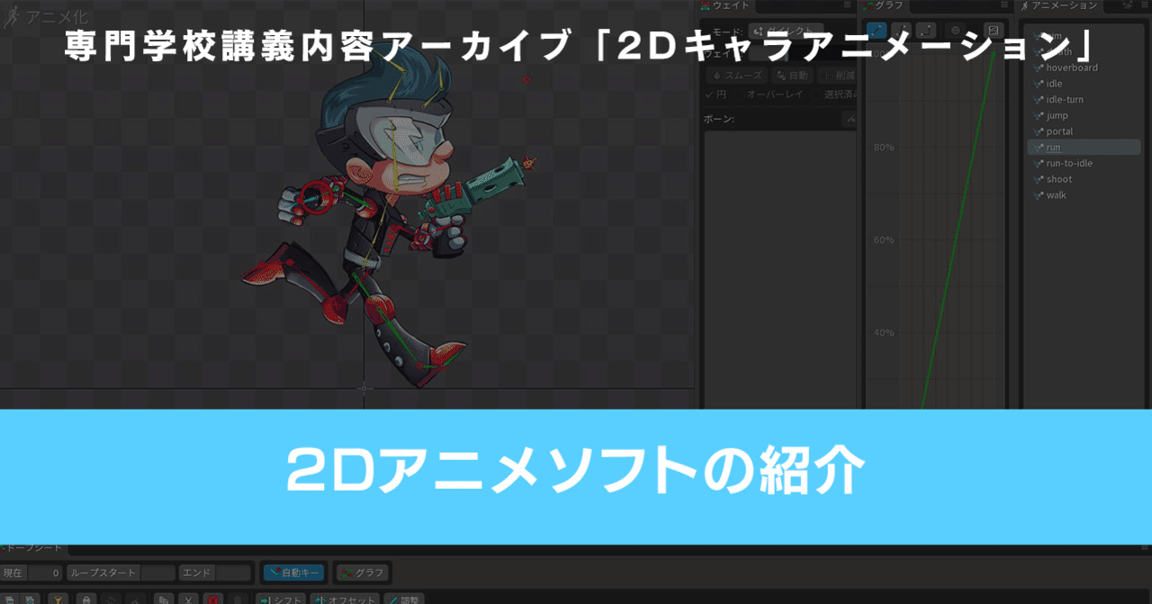 2dアニメソフト Spine Spritestudio Live2d の比較 Br Note 2dアニメソフト Spine Spritestudio Live2d の比較 Br Note