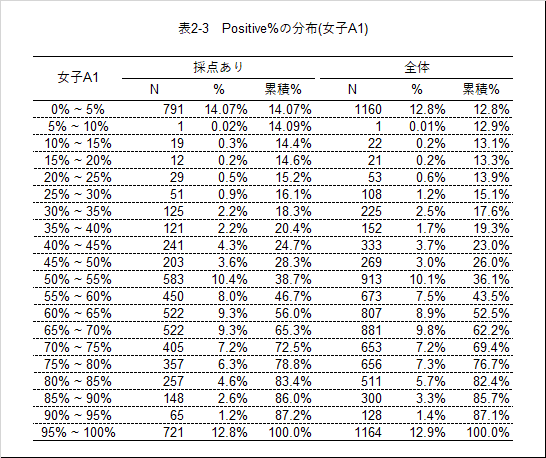 画像19