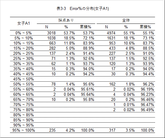 画像31