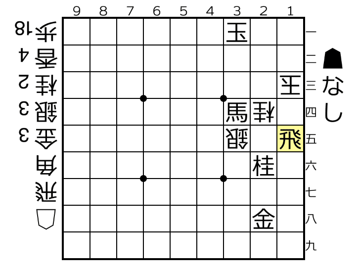 35 3133 角２金２桂２歩 06３５手目 - コピー