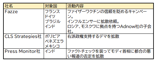 スクリーンショット 2021-07-26 午後0.01.44