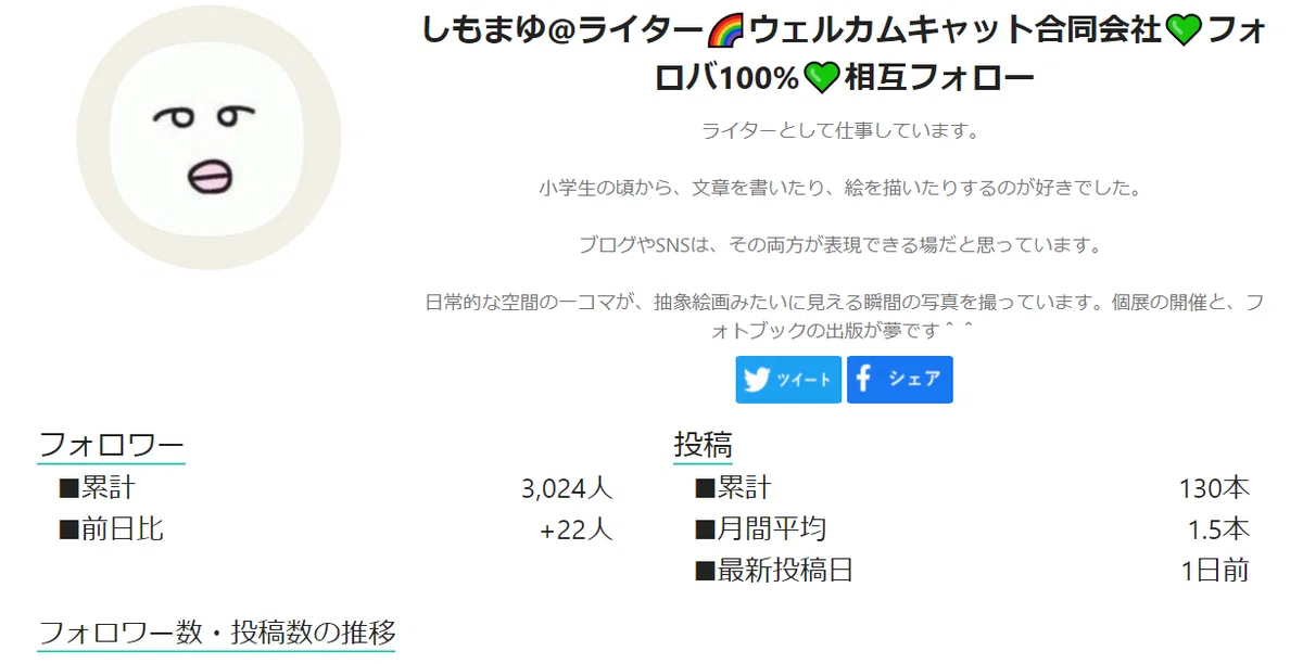 しもまゆ_2021_0727