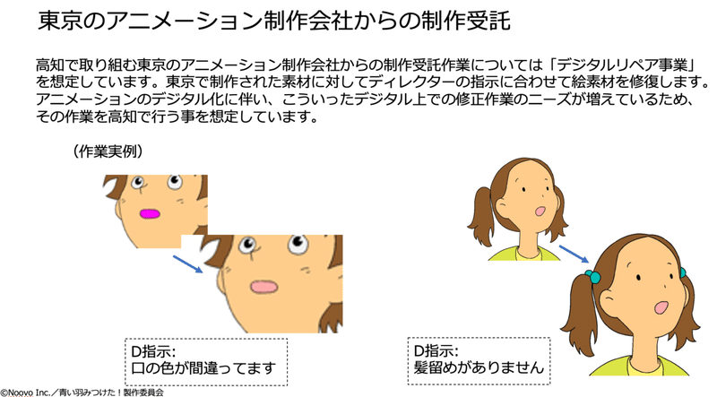 高知でアニメ制作会社を設立しました 宇田英男 Note 高知でアニメ制作会社を設立しました 宇田英男 Note