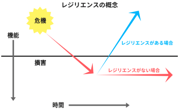 スクリーンショット 2021-07-27 12.29.46