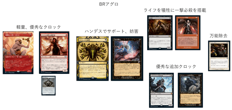 MTG モダン 親和エルフもろもろ一式 MTGデッキ紹介 モダン 親和（約3万円） - ヒストリックな日々